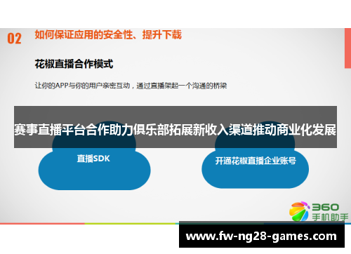 赛事直播平台合作助力俱乐部拓展新收入渠道推动商业化发展