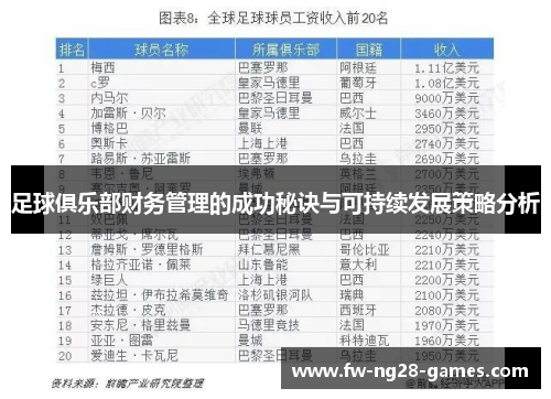 足球俱乐部财务管理的成功秘诀与可持续发展策略分析 足球俱乐部财务管理的成功秘诀与可持续发展策略分析