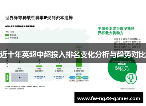 近十年英超中超投入排名变化分析与趋势对比