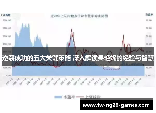 逆袭成功的五大关键策略 深入解读吴艳妮的经验与智慧