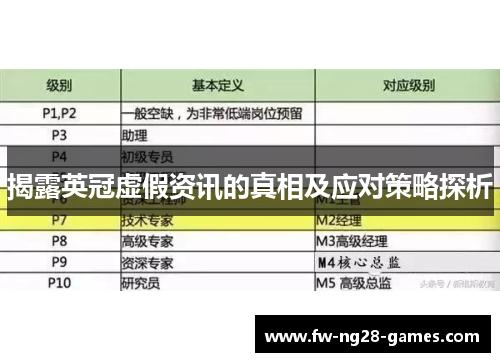 揭露英冠虚假资讯的真相及应对策略探析