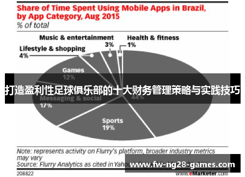 打造盈利性足球俱乐部的十大财务管理策略与实践技巧