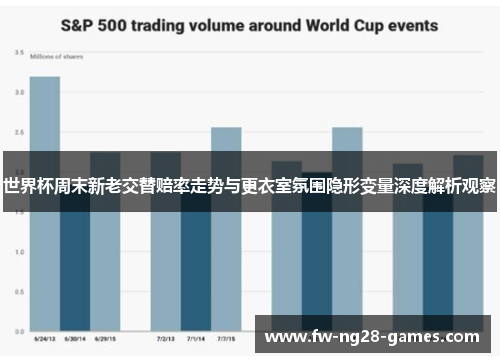 世界杯周末新老交替赔率走势与更衣室氛围隐形变量深度解析观察