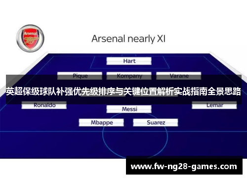 英超保级球队补强优先级排序与关键位置解析实战指南全景思路 英超保级球队补强优先级排序与关键位置解析实战指南全景思路