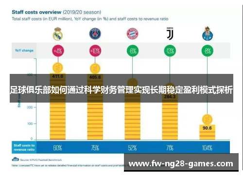 足球俱乐部如何通过科学财务管理实现长期稳定盈利模式探析