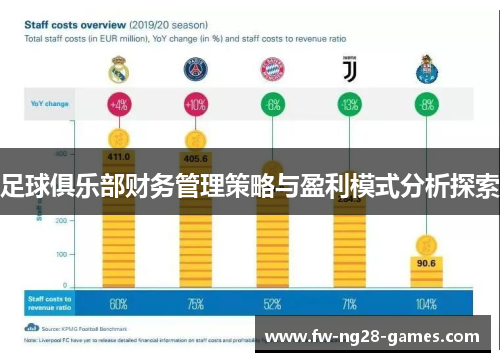 足球俱乐部财务管理策略与盈利模式分析探索